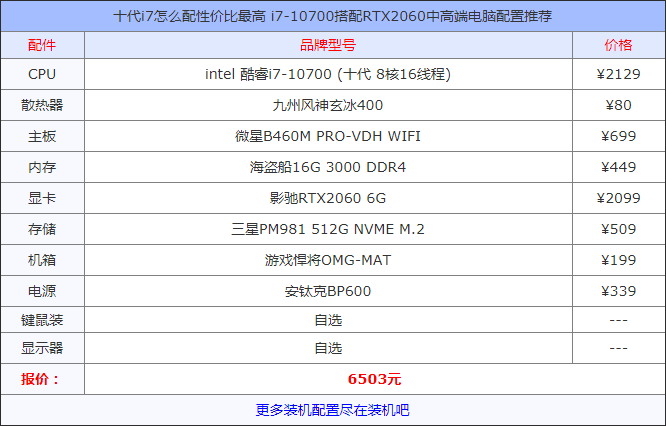 1605600028138661.png image.png