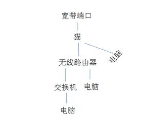 1612422598903581.png E%K0(2)K2$)S4__2R(AE3WM.png